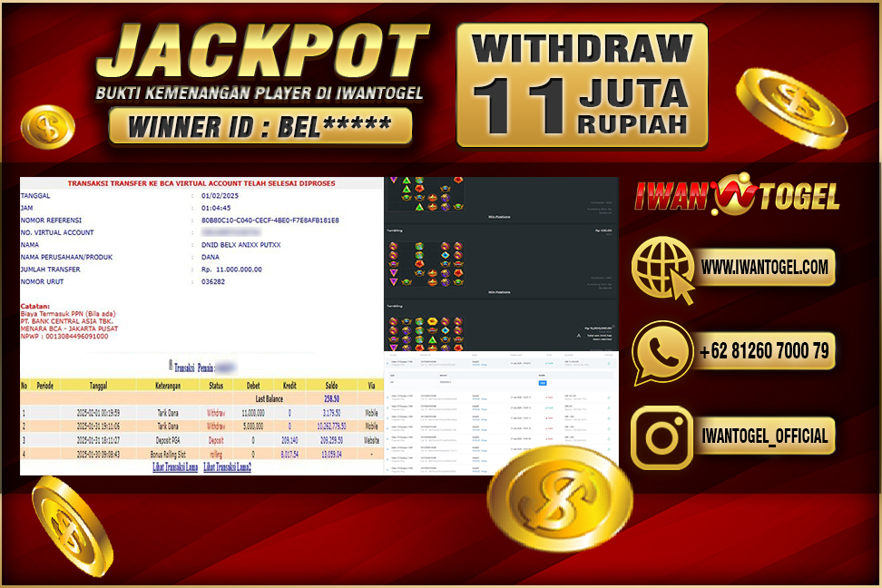 Prediksi Iwan Togel