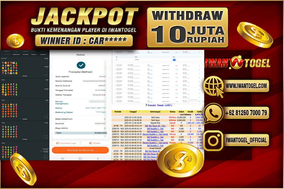 Prediksi Iwan Togel