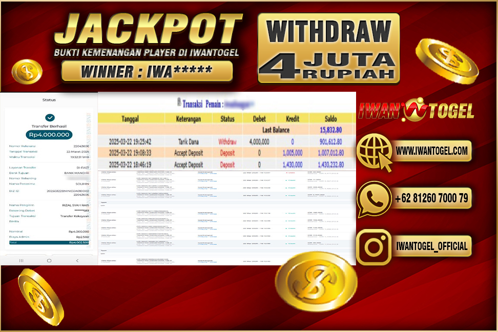 Prediksi Iwan Togel