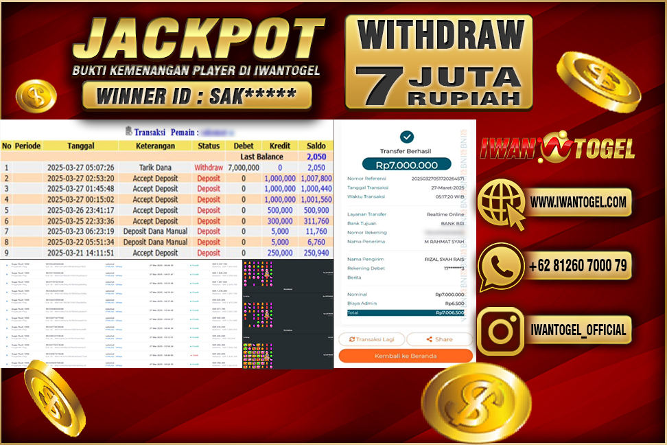 Prediksi Iwan Togel