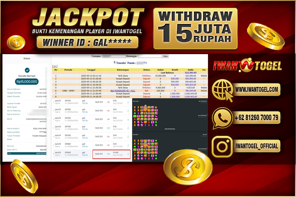 Prediksi Iwan Togel