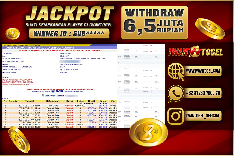 Prediksi Iwan Togel