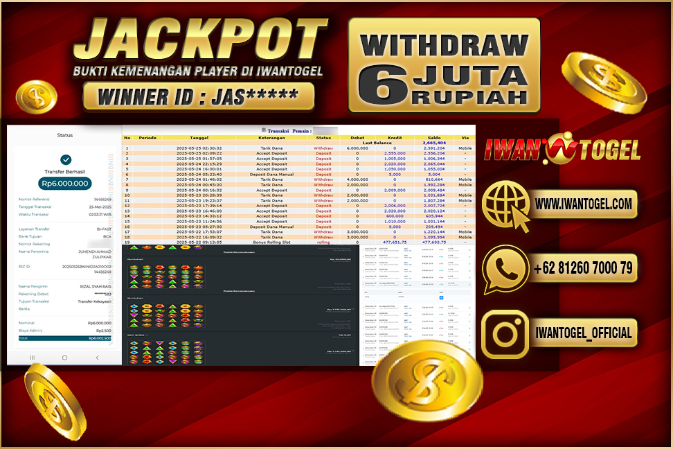 Prediksi Iwan Togel