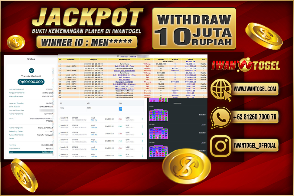 Prediksi Iwan Togel