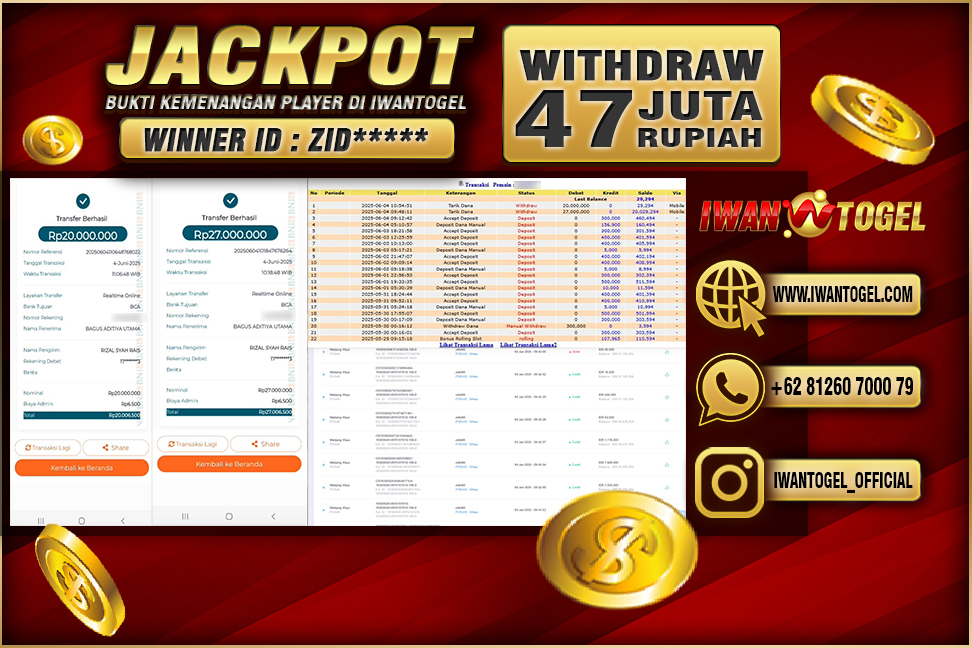 Prediksi Iwan Togel