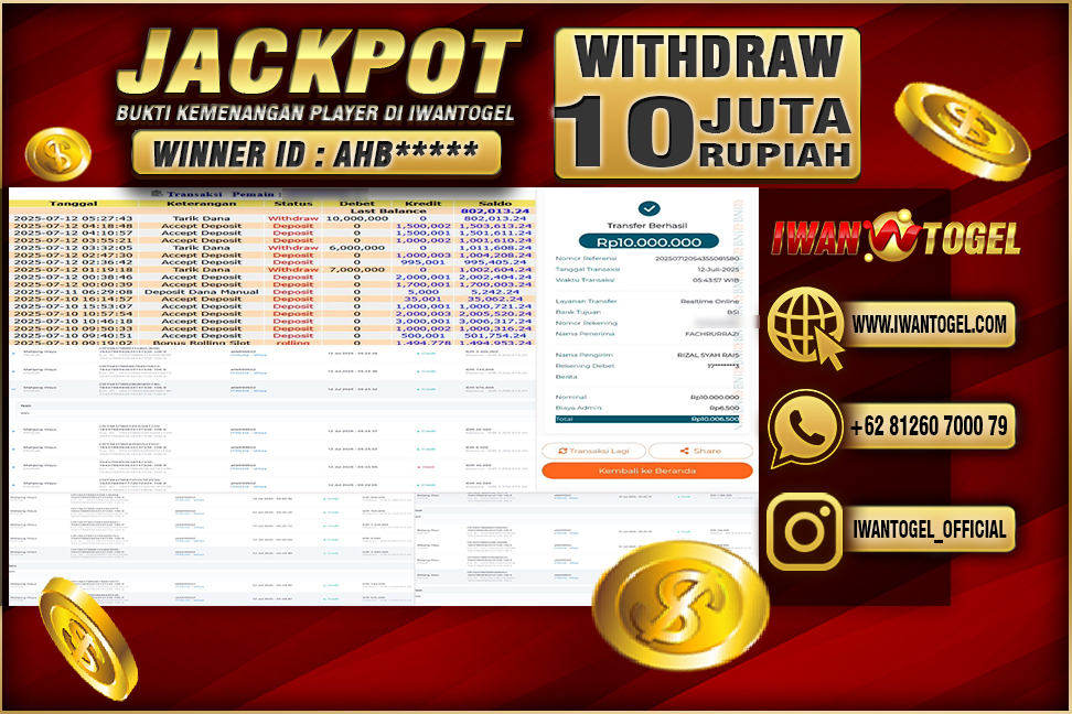 Prediksi Iwan Togel