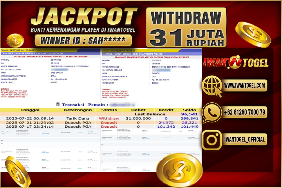 Prediksi Iwan Togel