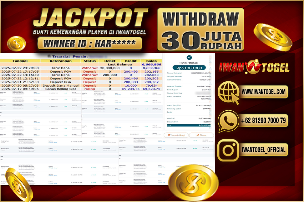 Prediksi Iwan Togel