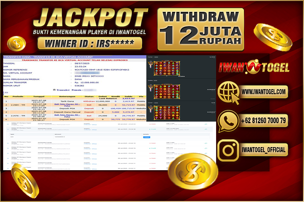 Prediksi Iwan Togel