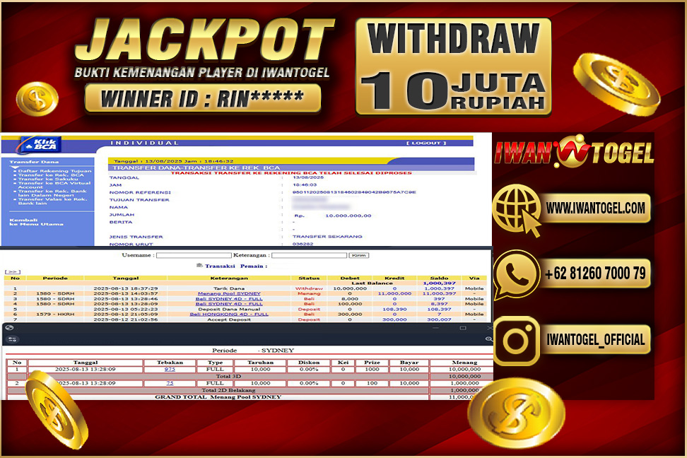 Prediksi Iwan Togel