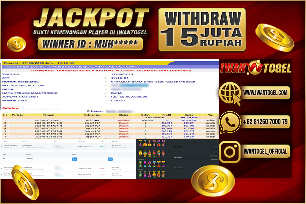 Prediksi Iwan Togel