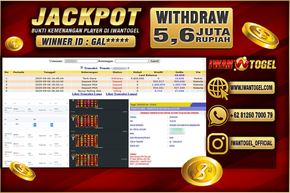 Prediksi Iwan Togel