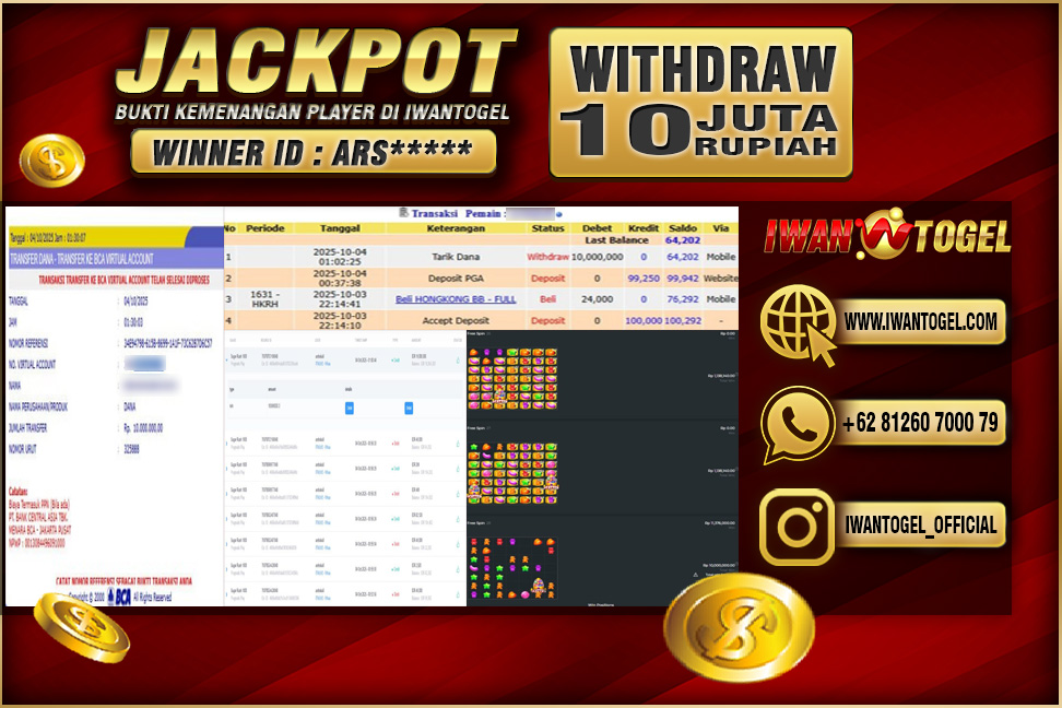 Prediksi Iwan Togel