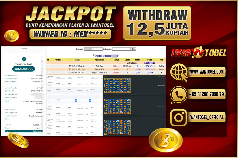 Prediksi Iwan Togel