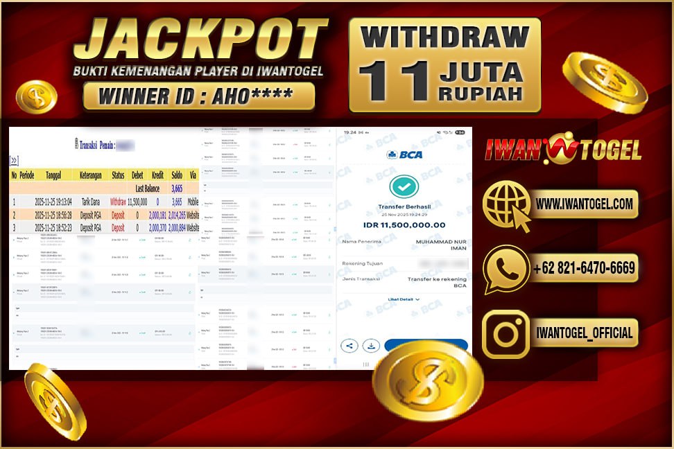 Prediksi Iwan Togel
