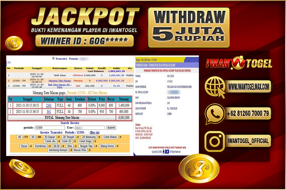 Prediksi Iwan Togel