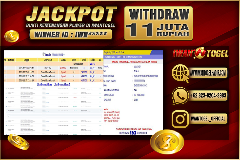 Prediksi Iwan Togel