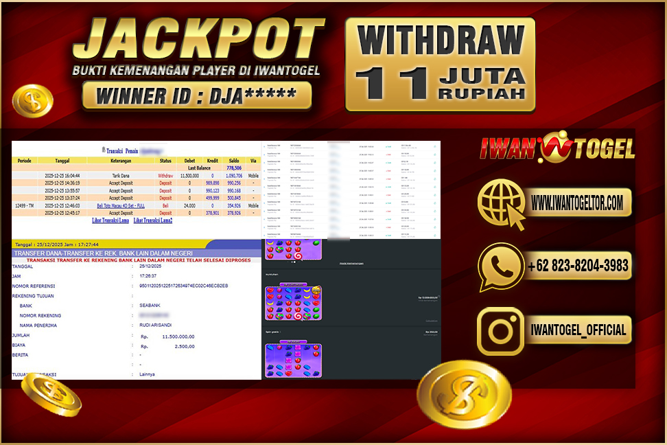 Prediksi Iwan Togel