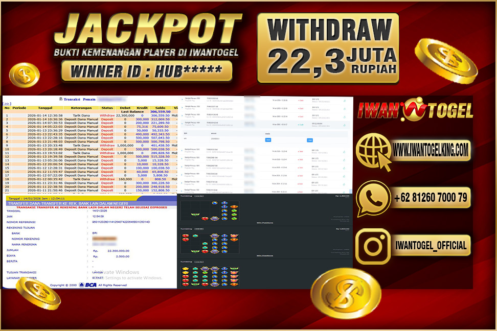Prediksi Iwan Togel
