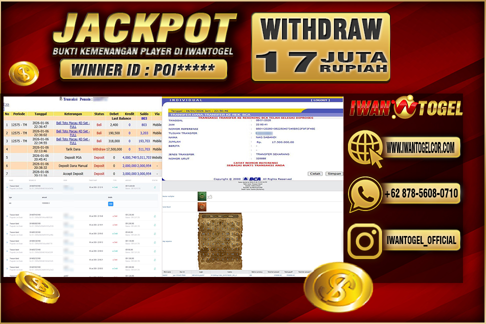 Prediksi Iwan Togel