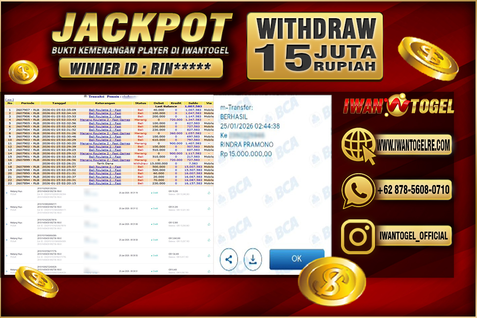 Prediksi Iwan Togel